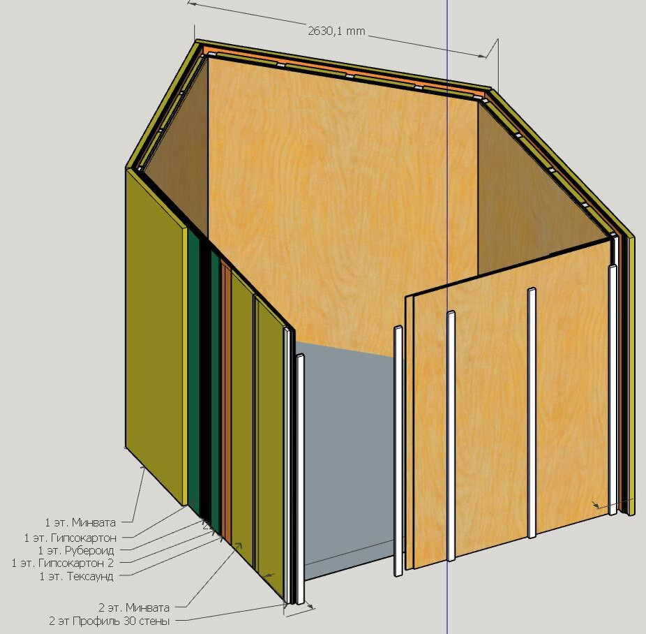 отрисовка в Sketchup