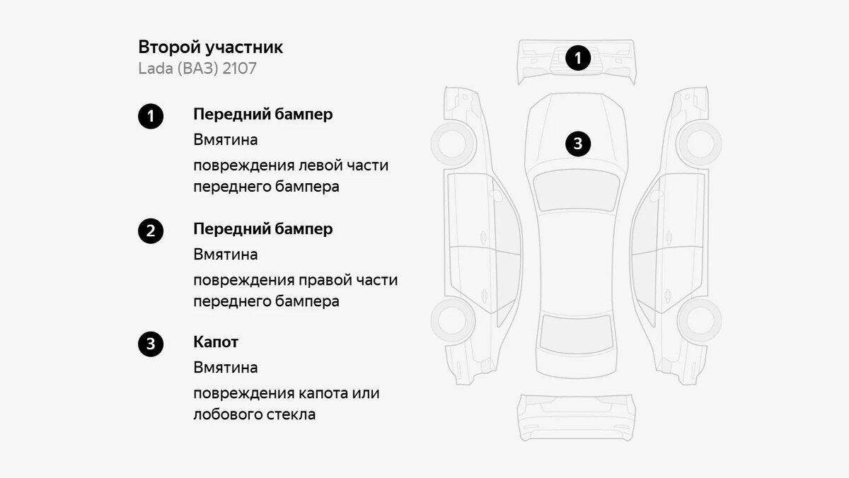 BMW после череды аварий, включая «тотальную»: о чём не рассказывает  продавец | Журнал Авто.ру | Дзен