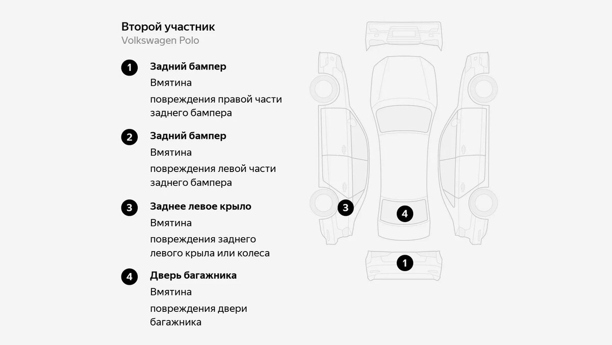 BMW после череды аварий, включая «тотальную»: о чём не рассказывает  продавец | Журнал Авто.ру | Дзен