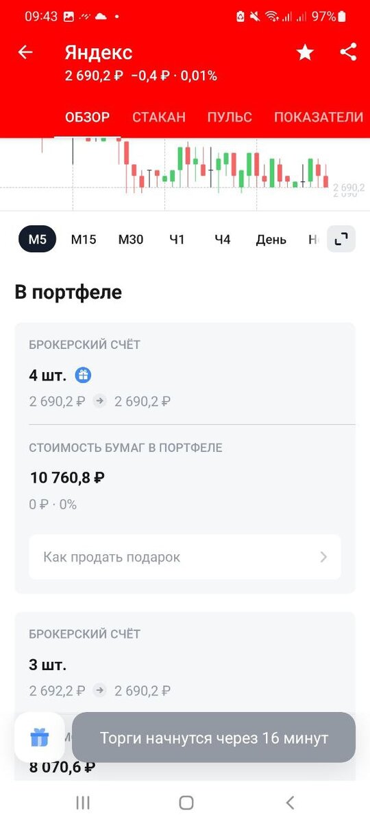 Рис.2 - Подарочные акции Яндекса