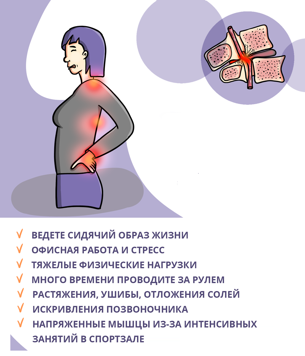 Боль в спине может возникнуть не только при физических нагрузках или травмах спины, но и как следствие психологических причин.