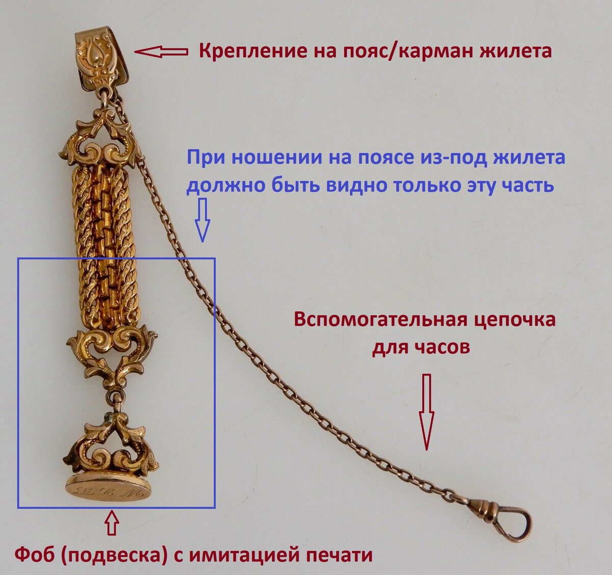 Это не шателен!:) Эта штука создана в начале 20 века и называется "часовая цепочка с фобом" или просто "фоб".