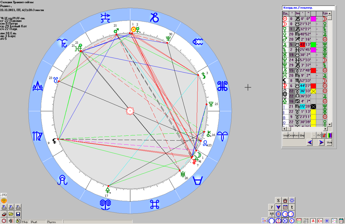 Космограмма на зиму 2023-24, скрин из программы ASTROZERO П. Волынкина
