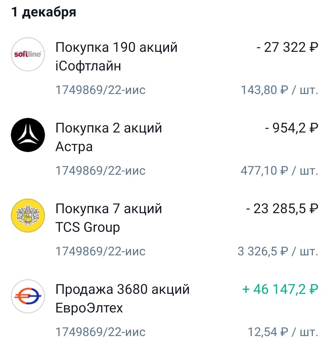 Скриншот сделок на ИИС автора.