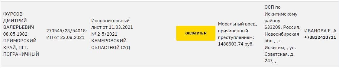 Убийцы жительницы Бердска Ирины Синельниковой Станислав Белоусов и Дмитрий Фурсов не выплатили по 1,5 млн рублей компенсации морального вреда вдовцу погибшей — общая сумма долга с осени 2021 года составляет почти 3 млн рублей, обратил внимание Сиб.фм.



