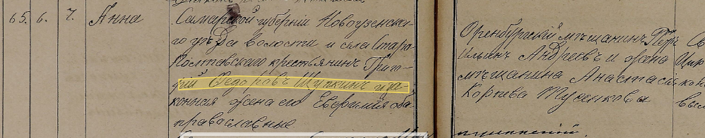 Метрическая книга 1888г Георгиевская церковь г.Оренбург