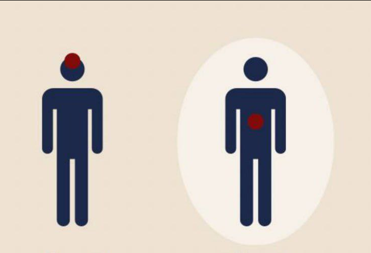 Авторские картинки канала: Точка сборки -  "ум". Точка сборки  - "душа"