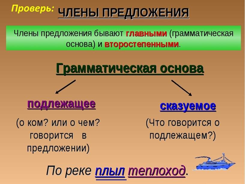 Виды пенисов: молоток, карандаш, каралька, гриб, огурец (подходящие позы)