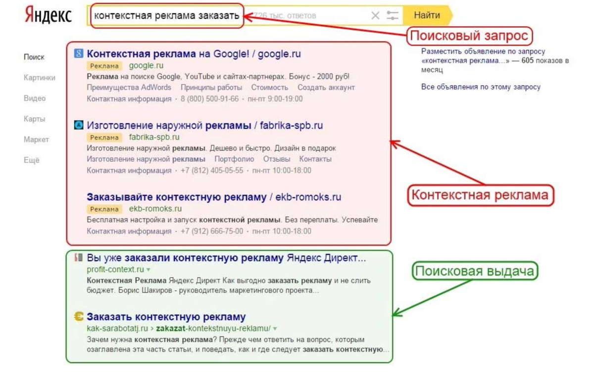 Разница seo. Контекстная реклама. Поисковая контекстная реклама. Контекстная реклама Яндекс. Контекстеаяреклама это.