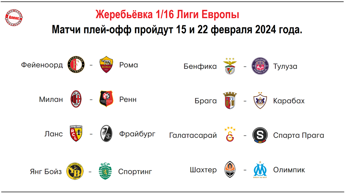 Лига европы 2023 2024 таблица и результаты