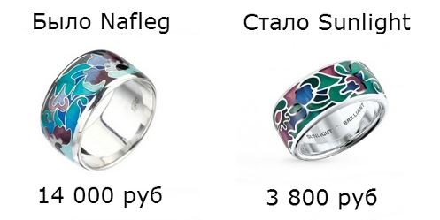 Источник: www.russia-deluxe.ru