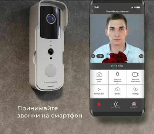 Как хозяин жилья посуточно, вы сталкиваетесь со многими проблемами, когда дело доходит до обеспечения безопасности и бесперебойной работы вашего проката, включая поздний выезд гостей, пропажу вещей...-5