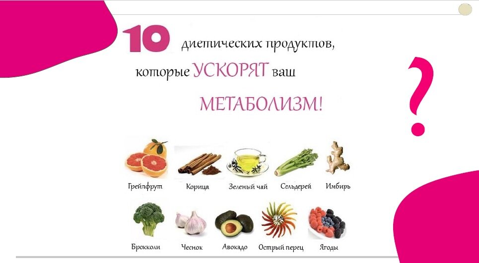 Продукты на л. Семь полезных продуктов. Сказка о полезной и вредной еде.