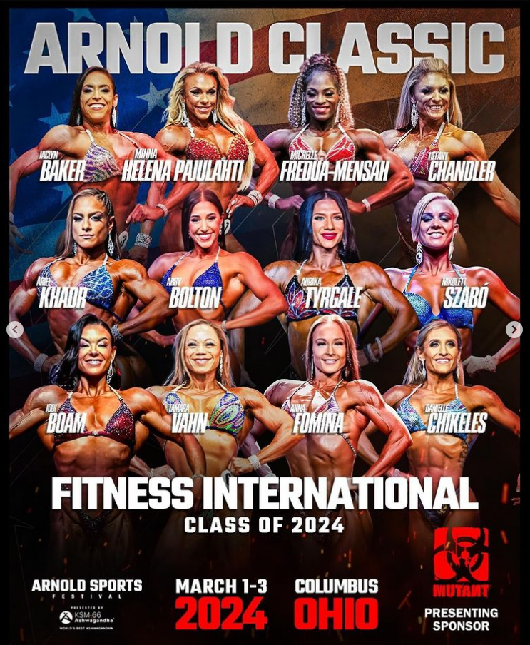 Arnold classic 2024. Чемпионат Кузбасса по бодибилдингу 2024. Календарь на 2024 бодибилдинг. Календарь с бодибилдером 2024.