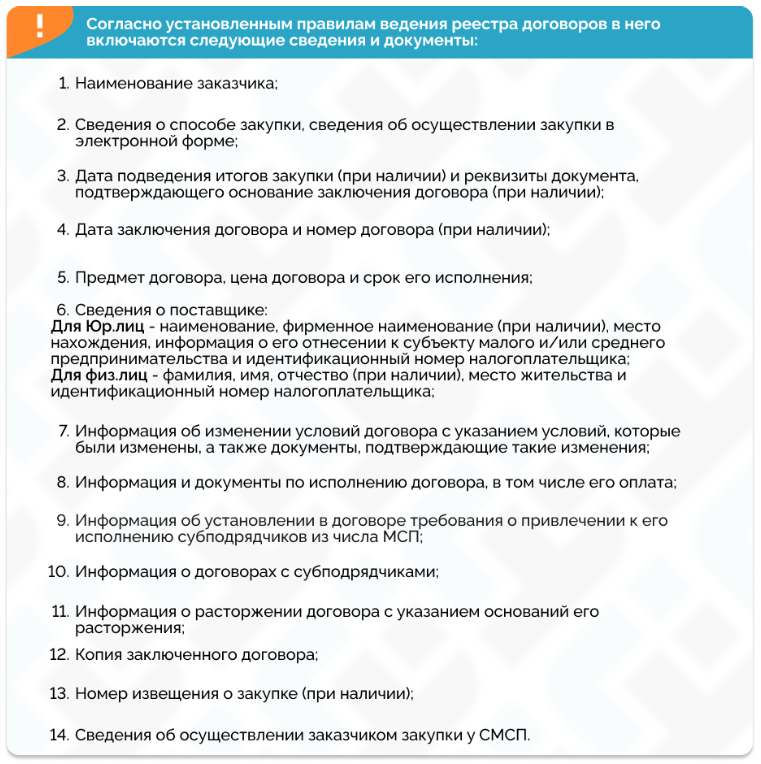 Постановление 60 реестр контрактов по 44 фз. Реестр контрактов заключенных заказчиками. Срок размещения договора в реестр договоров по 223-ФЗ. Как вести реестр договоров в организации. Потерялся контракт в реестре госзакупок.