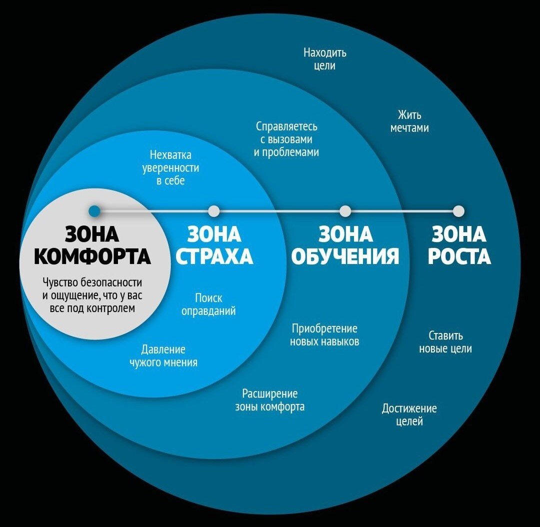 Источник: Яндекс. Картинки