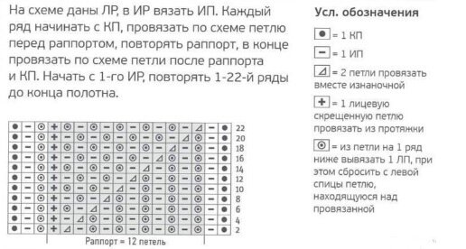 21 шикарный свитер для осени и зимы. Схемы - Вязание спицами LenkomKnit