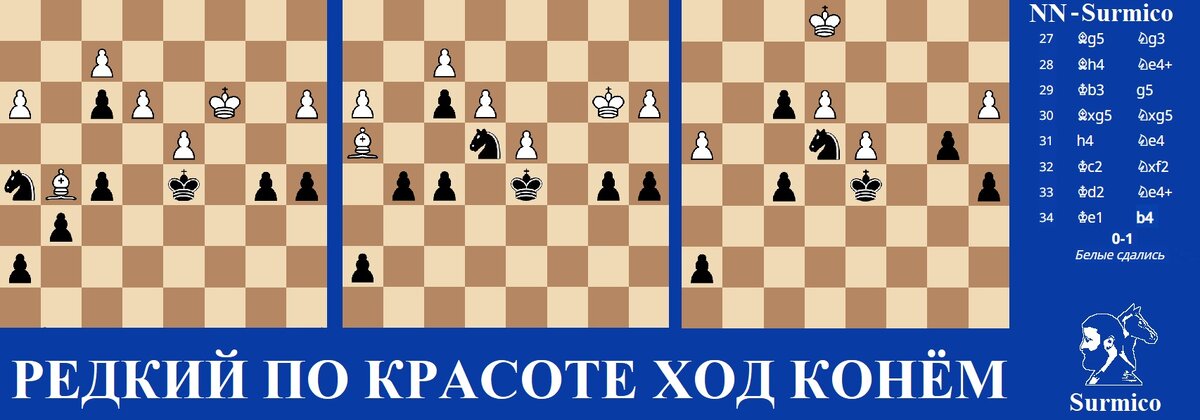 Иллюстрация автора