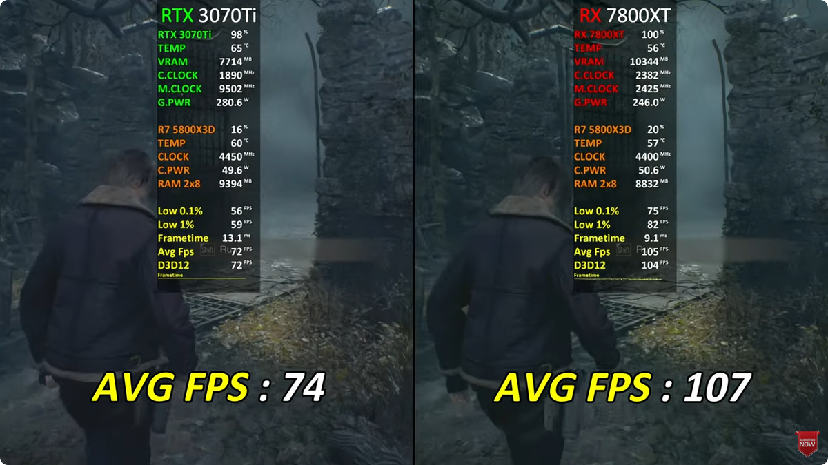 Резидент Ивел 4