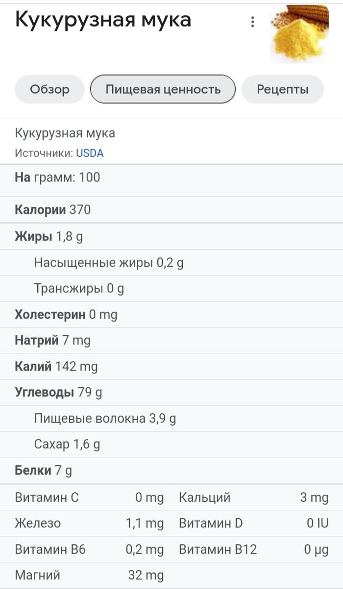 Мука бжу калорийность. Калорийность мучных изделий на 100 грамм. Миндальная мука кбжу. Мука бжу калорийность. Хлеб калорийность на 100 грамм белки жиры углеводы.
