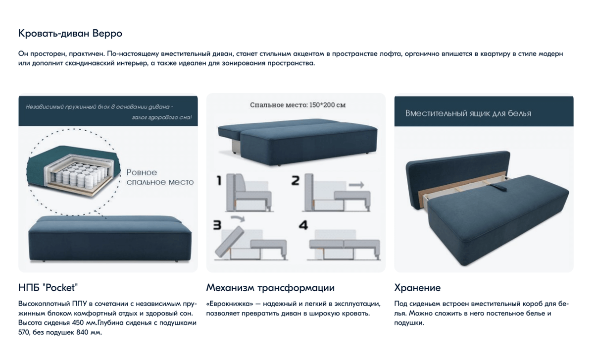 Как торговать мебелью на маркетплейсах