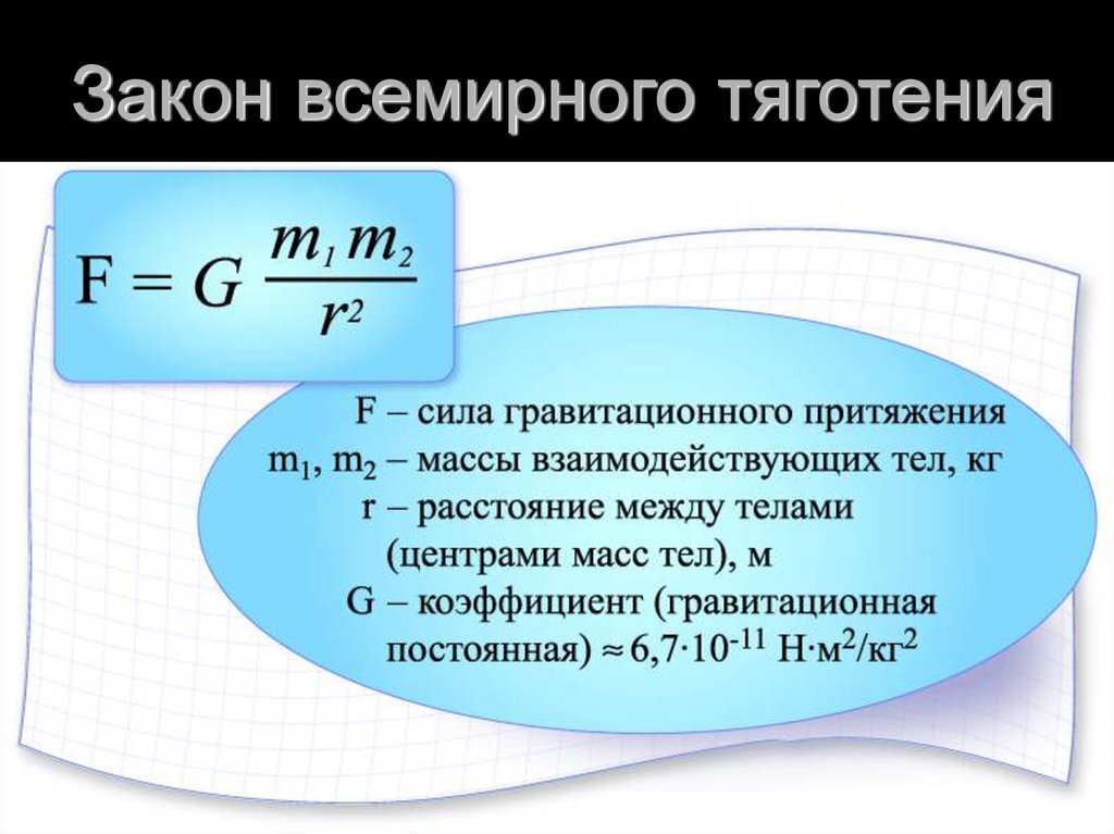 Формула тяготения: закон всемирного притяжения