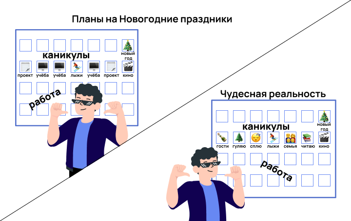 Поиск ментора или представителя