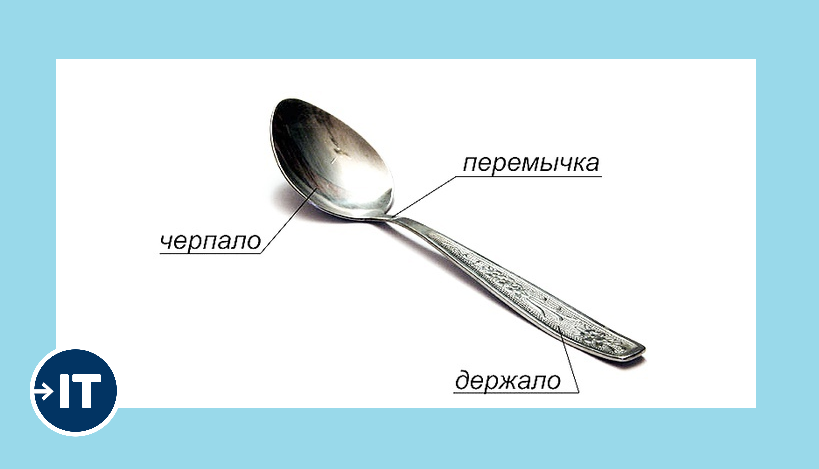 Конструктивная схема ложки. Изучаем программирование на жизненных примерах!