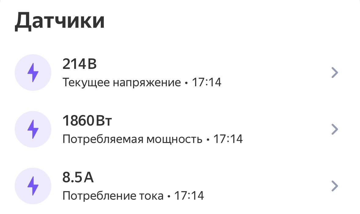 Как автор решил проблему чистого воздуха в квартире в ЦАО | Дно Мещанства |  Дзен