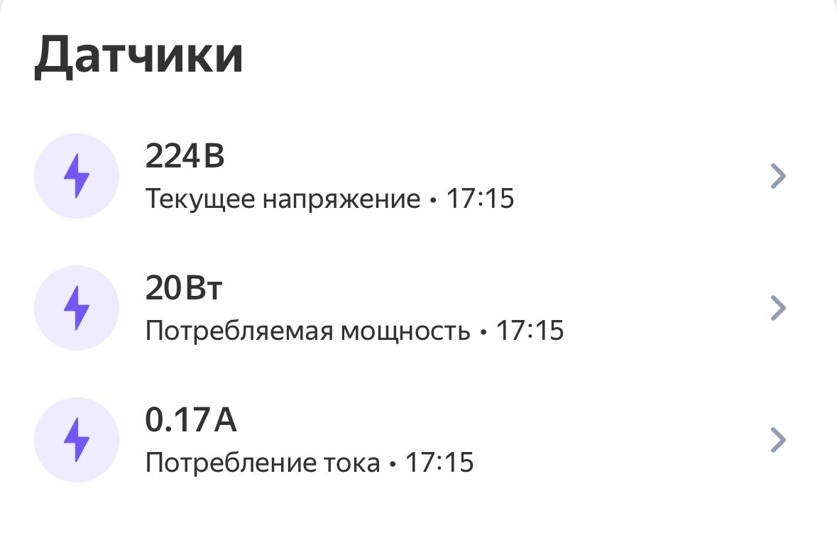 Как автор решил проблему чистого воздуха в квартире в ЦАО | Дно Мещанства |  Дзен