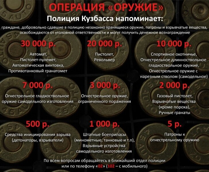    В Кемеровской области установлены единые расценки. Фото: ГУ МВД России по Кемеровской области