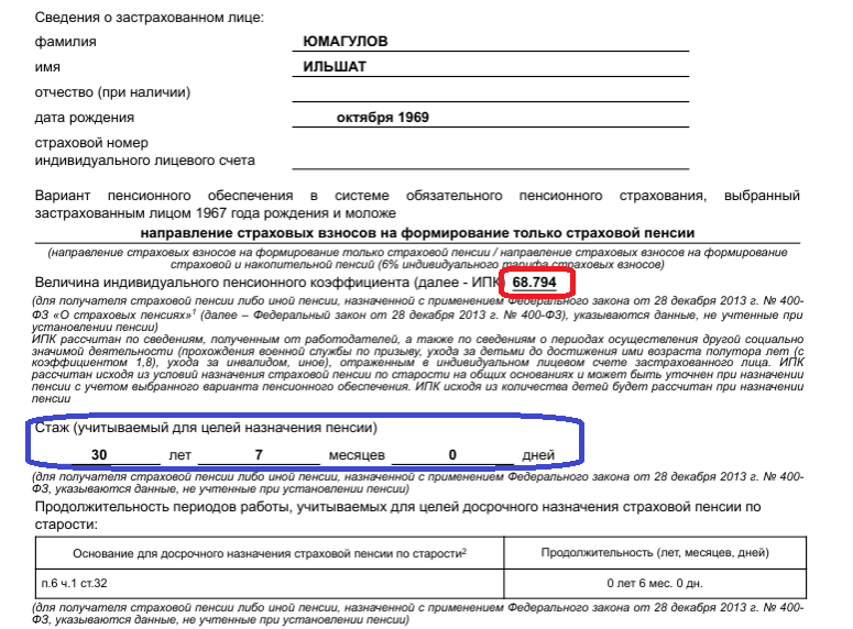 Пенсия автора канала ПФ Кубышка, декабрь 2023 года