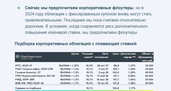 Сбер, аналитика, советует флоатеры