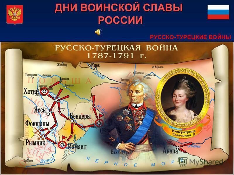 Яндекс фото.