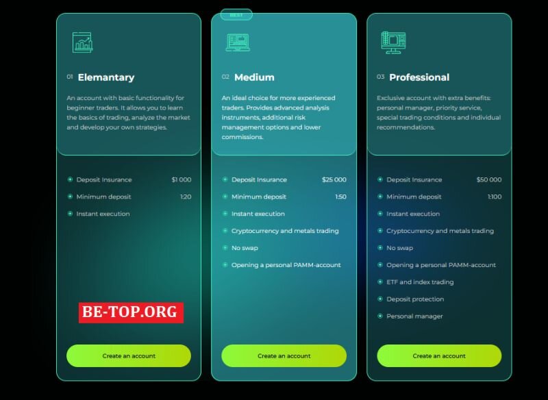 Возможность снять деньги с "AstaZanWell" не подтверждена.