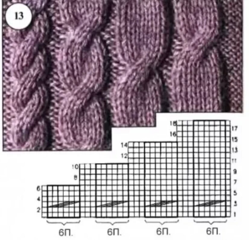 Вязаные косы описание. Схема вязания косы из 6 петель спицами. Жгуты спицами со схемами простые и красивые для шапок. Коса из 6 петель спицами схема с описанием. Коса на 6 петель спицами схема.