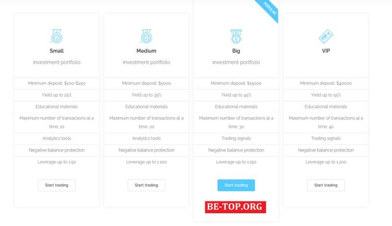 Возможность снять деньги с "TangentCapitalPro" не подтверждена.