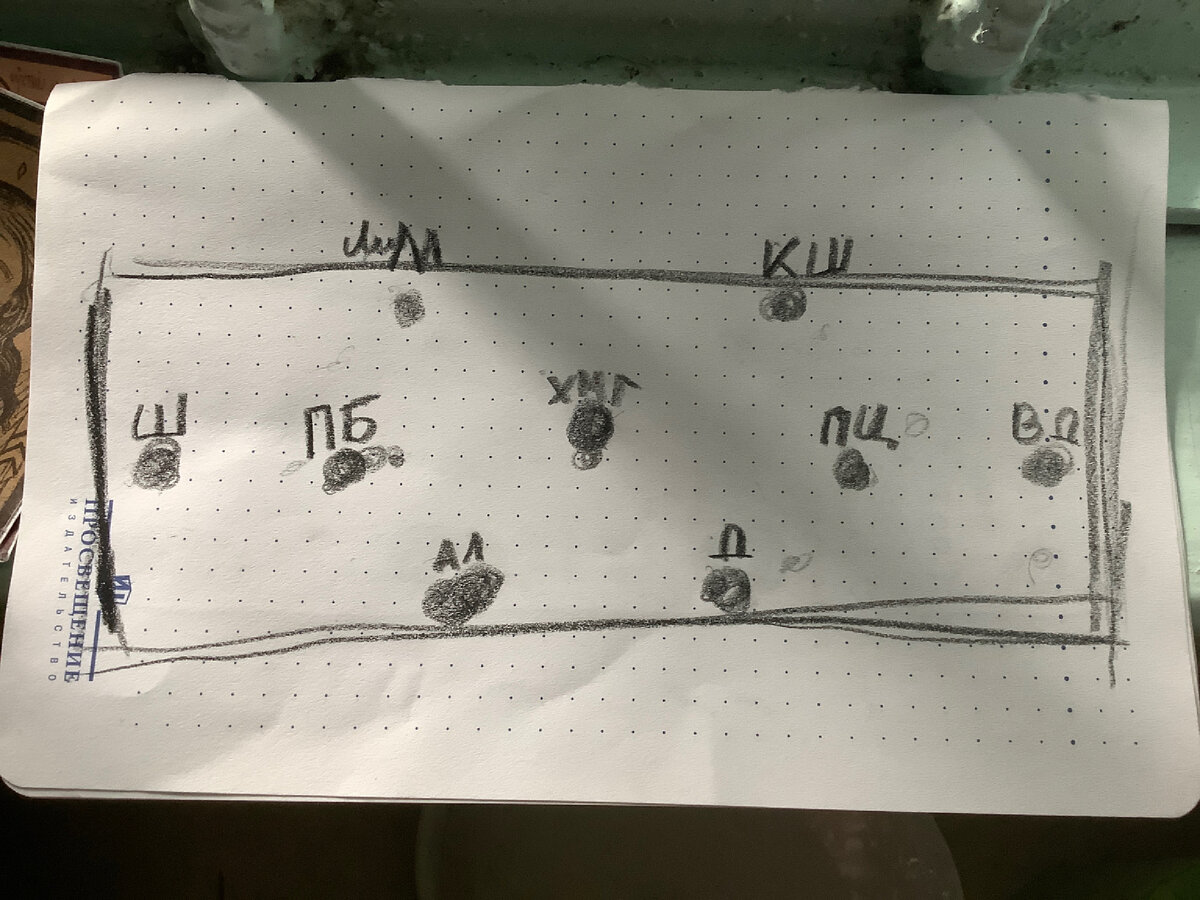 Схему посадки читаю слева снизу