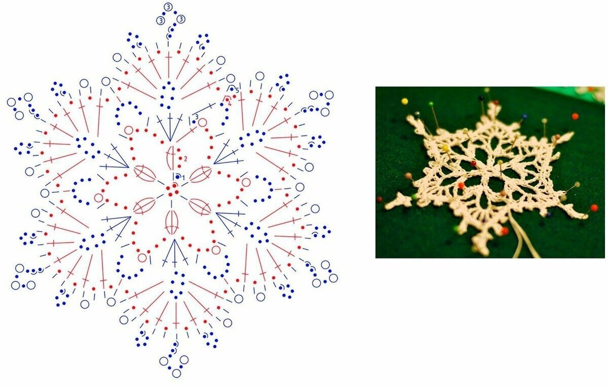 Снежинки вязание крючком со схемами