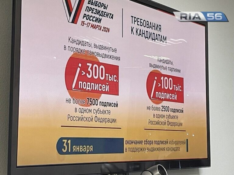    Облизбирком: Что важно знать оренбуржцам о предстоящих выборах Президента России Белов Михаил Александрович