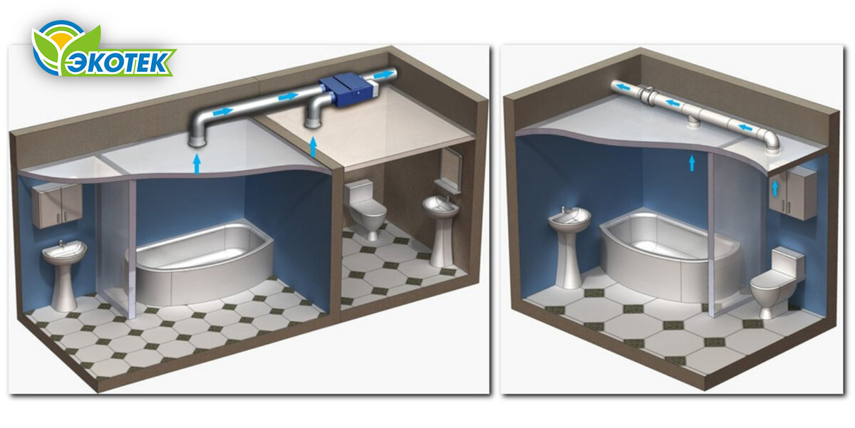Как сделать вентиляцию в ванной и туалете
