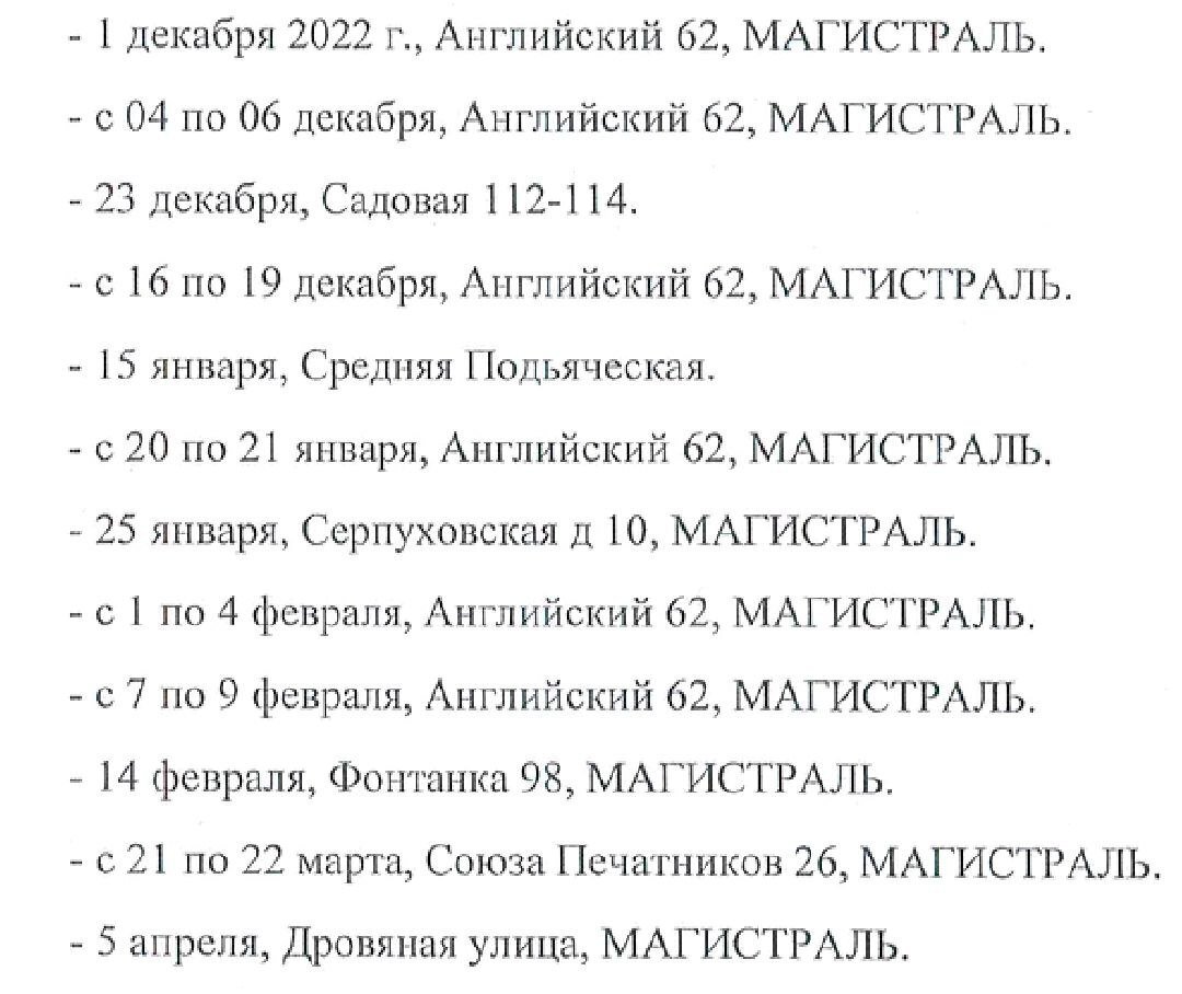 Периоды отключения теплоснабжения за зиму 2022–2023 годов