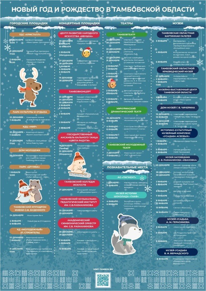     Фото: Правительство Тамбовской области