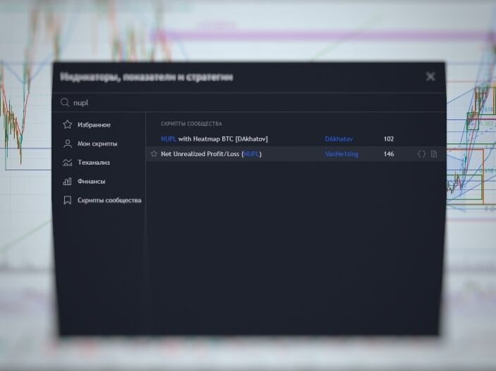 Индикатор NUPL в TradingView