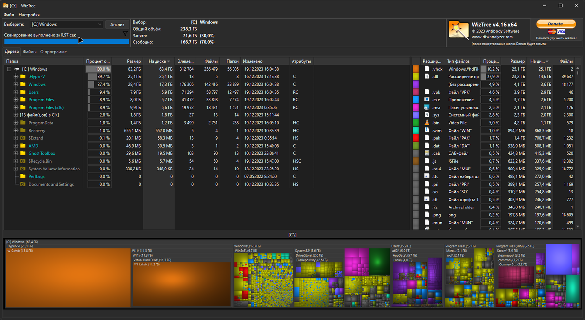 WizTree — бесплатная утилита для анализа содержимого диска / Дзен.Уловка-32