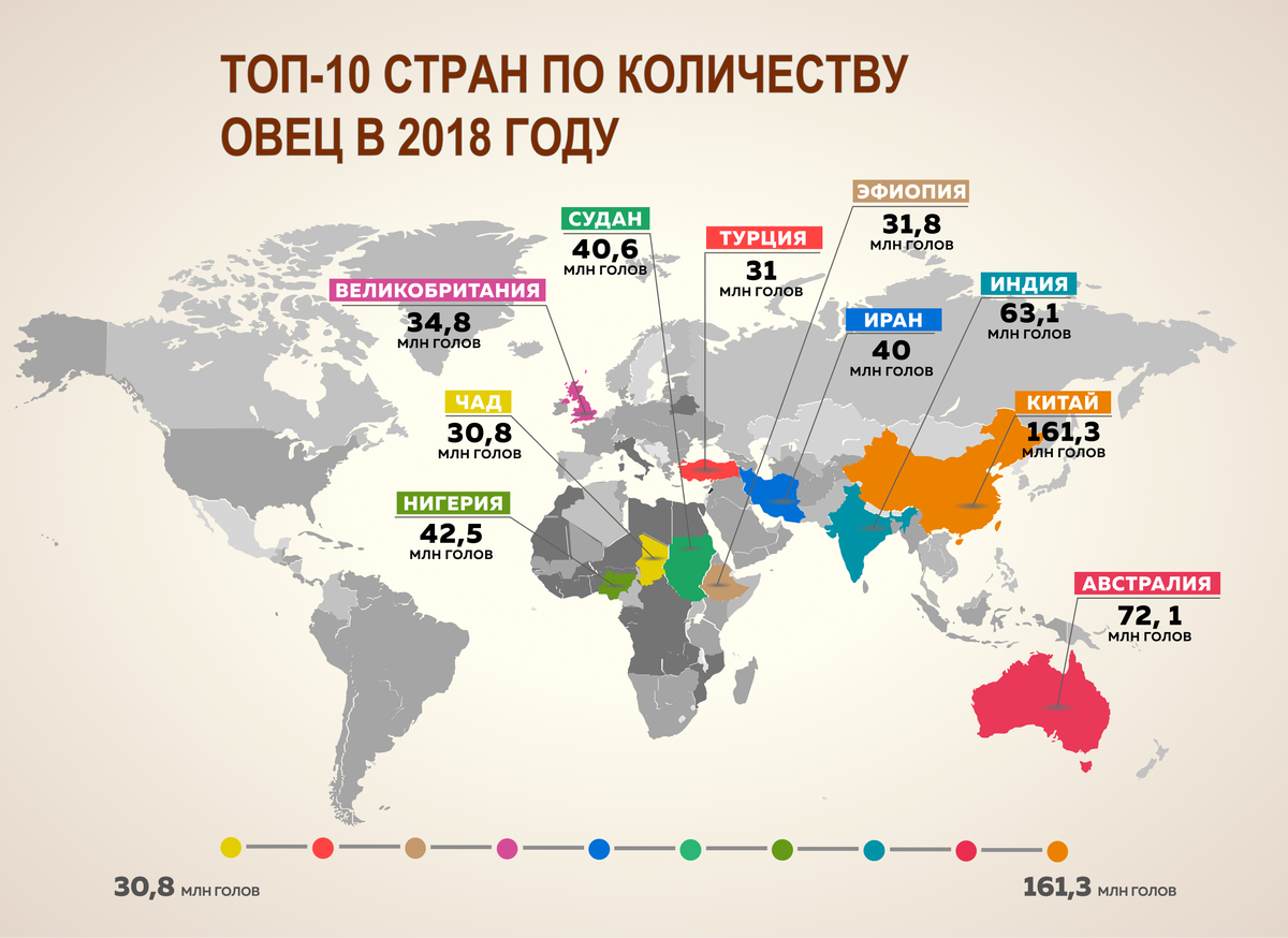 Сколько стран в мире карта