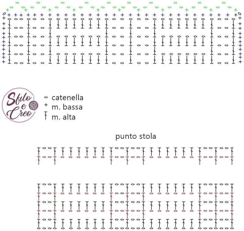 Вяжем модели схемы