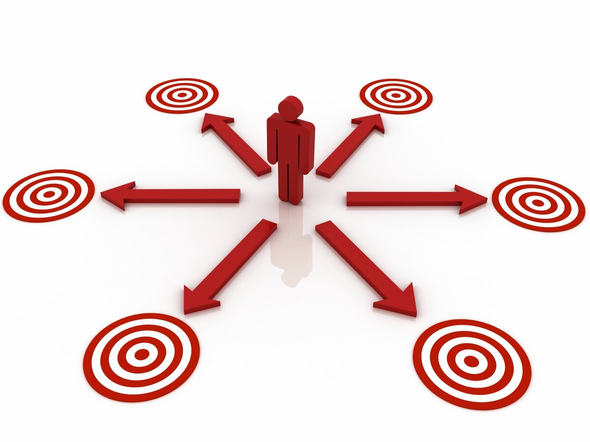 Цель. Последовательность чтения сборочного чертежа. Стратегии стратегического менеджмента. Выяснение конечная цель. Цель работы.