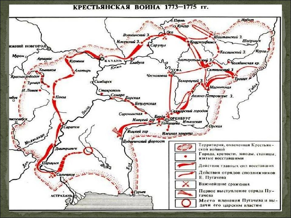 Восстание Е. И. Пугачева (из открытых источников)