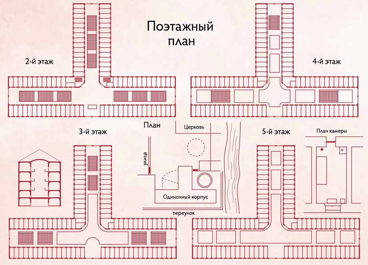 План Таганской тюрьмы. Источник: «Дилетант»